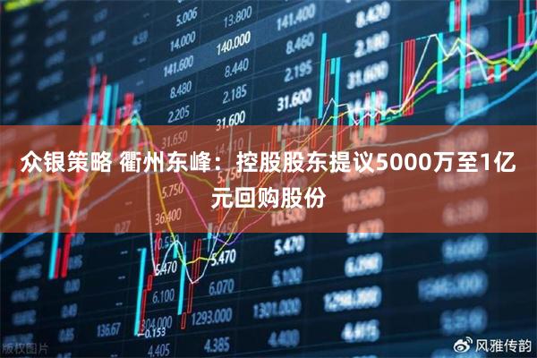 众银策略 衢州东峰：控股股东提议5000万至1亿元回购股份